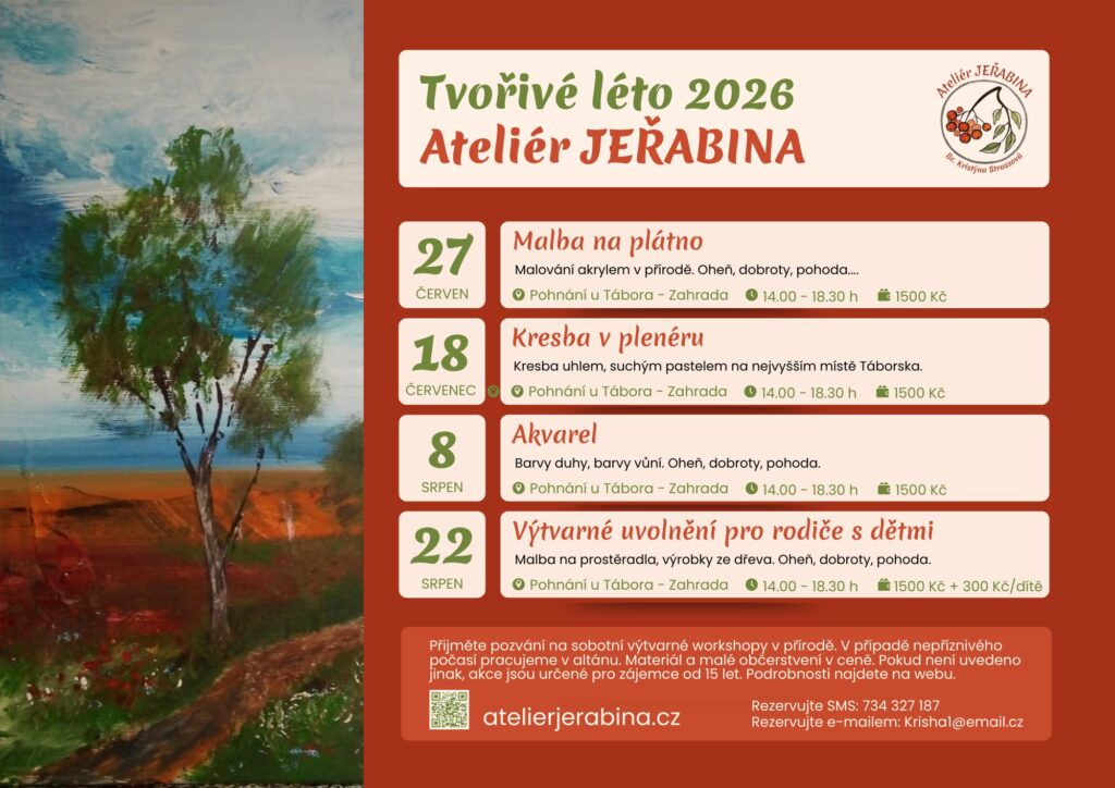Přehled workshopů malby a kresby 2026